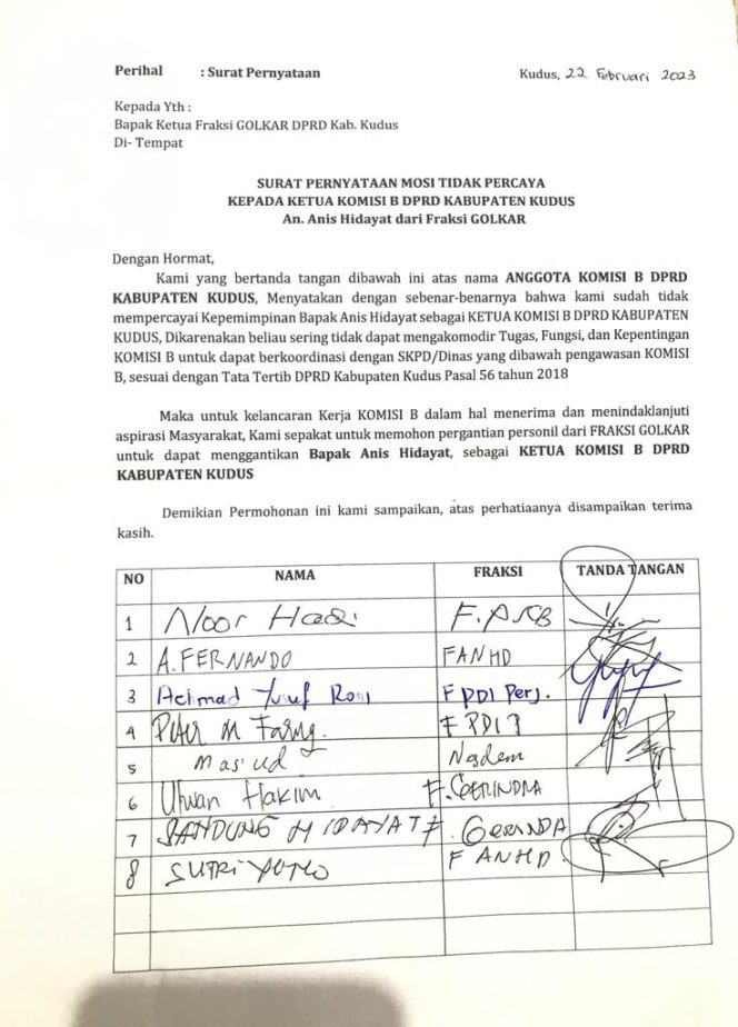 
					Anggota Komisi B DPRD Kabupaten Kudus Layangkan Mosi Tidak Percaya Kepada Ketua Komisi Anis Hidayat