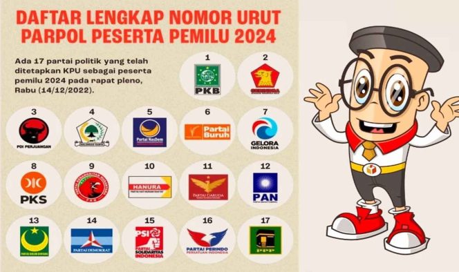 
					Pemilu 2024 Momentum Bagi Rakyat Indonesia Menentukan Masa Depan Negara dan Bangsa