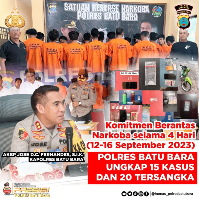 
					Kapolres Batu Bara AKBP Jose D. C Fernandes, S.I.K mengungkapkan selama 4 Hari (12 September – 15 September 2023) Polres Batu Bara mengamankan 20 orang  dengan jumlah Barang Bukti 20,34 gram Sabu, dan 97,30 gram ganja