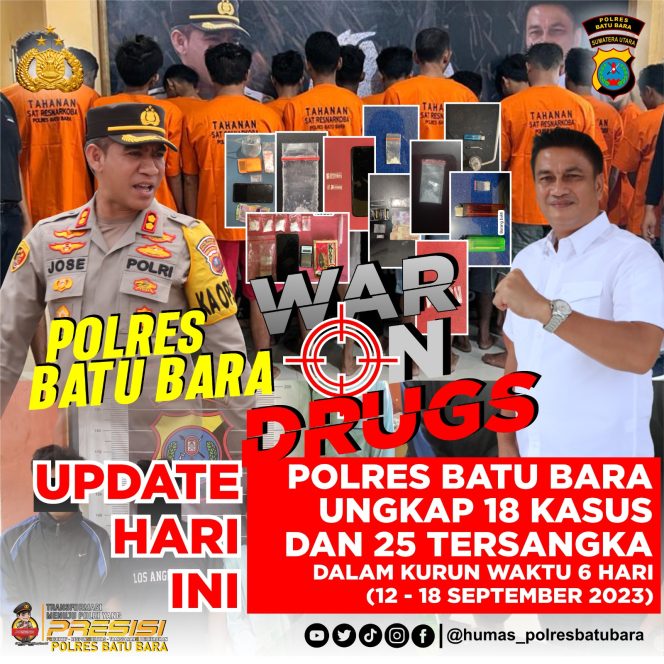 
					Kapolres Batu Bara AKBP Jose D.C. Fernandes terus mengimbau masyarakat, khususnya para tokoh untuk selalu bersinergi dan aktif dalam memberantas narkoba di wilayahnya