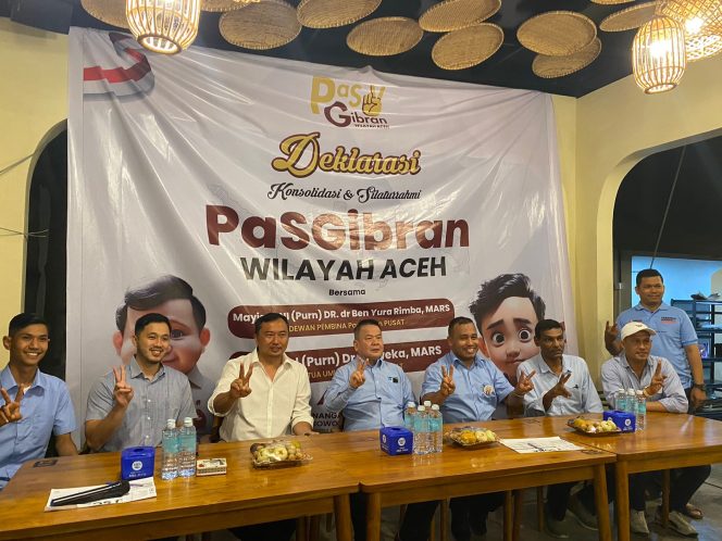 
					Relawan Pas Gibran Aceh