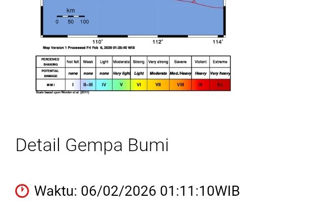 Foto:Potongan Layar Info BMKG
